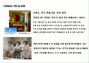 닌텐도(Nintendo) 해외시장 진출 전략 - 10장 글로벌 제품, 브랜드 전략 21페이지