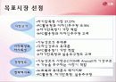 마우스트랩,엘지전자,엘지마케팅,마케팅,브랜드,브랜드마케팅,기업,서비스마케팅,글로벌,경영,시장,사례,swot,stp,4p 19페이지