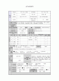 [사회복지실습] 사회복지 실습보고서 - 지역아동센터  36페이지