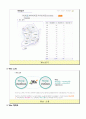 청소년상담,심리상담,청소년,마케팅,브랜드,브랜드마케팅,기업,서비스마케팅,글로벌,경영,시장,사례,swot,stp,4p 7페이지