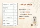 카페베네,마케팅,브랜드,브랜드마케팅,기업,서비스마케팅,글로벌,경영,시장,사례 23페이지