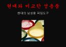 한국문화사,조선시대성문화,성문화,마케팅,브랜드,브랜드마케팅,기업,서비스마케팅,글로벌,경영,시장,사례 42페이지
