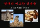 한국문화사,조선시대성문화,성문화,마케팅,브랜드,브랜드마케팅,기업,서비스마케팅,글로벌,경영,시장,사례 49페이지