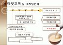 막걸리마케팅,마케팅,브랜드,브랜드마케팅,기업,서비스마케팅,글로벌,경영,시장,사례 6페이지