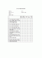 세대간 논문 요약정리 5페이지