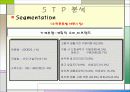 삼성 하우젠 마케팅, 성공사례, 마케팅전략, 성공전략, 경영전략분석, 기업소개 및 역사와 특징소개, 경영전략분석, 성공사례, 성공전략, 마케팅전략, STP전략, SWOT분석, 4P전략, 개선 10페이지