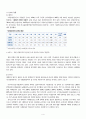 [사회적 소수자 복지]사회적 소수자의 차별문제의 정의, 사회적 소수자의 차별 현황, 문제점 및 사회정책의 필요성, 사회복지적 차원에서의 전략 4페이지