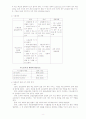 [선진국의 사회복지] 스웨덴의 고용복지의 특징, 현황, 스웨덴의 노동복지를 통해 살펴본 한국의 고용정책 전망 8페이지