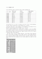 ★비타500 정리편 13페이지