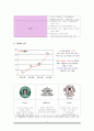 카페베네 마케팅전략분석/서론/커피제품 시장분석/자사분석/외부,내부환경/시장동향과 전략분석/경쟁사분석/3C/SWOT/4P/STP전략분석 8페이지