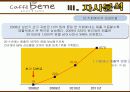 카페베네 마케팅전략분석/서론/커피제품 시장분석/자사분석/외부,내부환경/시장동향과 전략분석/경쟁사분석/3C/SWOT/4P/STP전략분석,스타벅스,커피빈,할리스커피,탐앤탐스 19페이지