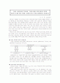 트랜스 지방산이란 무엇이며, 트랜스지방이 다량 함유된 식품과 섭취의 증가에 따른 문제점, 섭취를 줄이기 위한 실천방안을 서술하시오 1페이지