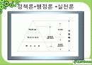 사회복지정책의 개념과 체계 18페이지