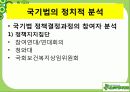 공공부조정책-기초생활보장법 9페이지