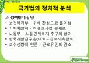 공공부조정책-기초생활보장법 10페이지