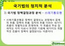 공공부조정책-기초생활보장법 11페이지