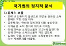 공공부조정책-기초생활보장법 12페이지