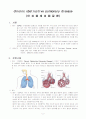 실습케이스case-만성폐쇄성폐질환COPD(Chronic Obstructive Pulmonary Disease) 3페이지