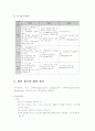 프로그램 평가방법과 프로그램 실제 이해 5페이지