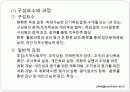 20120511_사회복지행정의 이론 24페이지