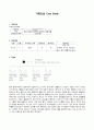 [지역사회간호학 실습] 가족간호과정, 가족간호 케이스(CAST STUDY) 1페이지