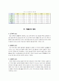 저출산의 실태 파악과 해결방안 3페이지