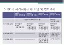 국제은행조직 35페이지