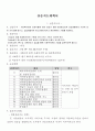 사회복지현장실습일지(와부지역아동센터)120시간 6페이지