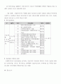 사회복지현장실습일지(와부지역아동센터)120시간 7페이지