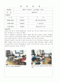 사회복지현장실습일지(와부지역아동센터)120시간 23페이지