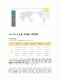 CJ오쇼핑 기업분석과 마케팅전략분석, 기업소개, 시장분석, 경영전략, SPT 전략, 4P 10페이지