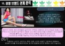 아디다스 마케팅전략/서론/ 스포츠 시장환경분석/자사분석/아디다스 한국시장진출/아디다스 마케팅/경쟁사분석/STP/PLC/SWOT/4P분석/산업구조분석/ 43페이지