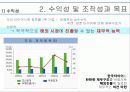 한국타이어기업분석,한국타이어마케팅,글로벌경영,마케팅,브랜드,브랜드마케팅,기업,서비스마케팅,글로벌,경영,시장,사례,swot,stp 8페이지