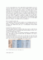 [글로벌물류경영] 항공물류,항공업종 현황 및 전망 - 싱가포르 창이공항, 인천국제공항, 뮌헨국제공항, 간사이 국제공항, 두바이 국제공항 32페이지