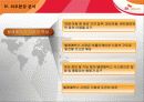 sk텔레콤(Telecom)의 중국진출 - 글로벌 경영전략 - 10페이지