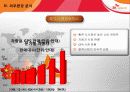 sk텔레콤(Telecom)의 중국진출 - 글로벌 경영전략 - 12페이지