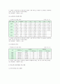 청소년비행의 원인과 현황 및 예방대책 분석 7페이지