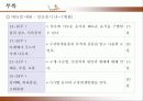 임산부 구강보건 프로그램 23페이지