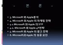 마이크로소프트(Microsoft)와 애플(Apple) 비교 7페이지
