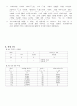 (예비,결과) 실험4 접합 다이오드의 특성 8페이지