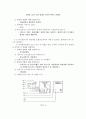 동기기의 운전 특성  결과레포트 4페이지