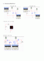 광전자 소자 4페이지