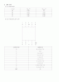 광전자 소자 7페이지