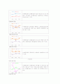 현대건설(기업분석) 레포트A+자료 8페이지