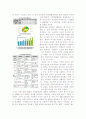 [건축환경공학] 패시브 디자인[Passive Design Method]에 대해서 2페이지