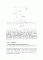 [전자재료실험] MOS Capacitor 13페이지