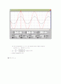 논리회로 실험 트랜지스터 증폭기의 기본 구조와 특성 총체적 조사분석 7페이지