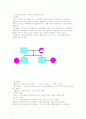 [정신간호학] 정신분열병 (schizophrenia) 케이스 스터디 14페이지