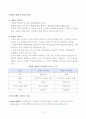 [사회복지행정론] 거래적-변혁적 리더십, 경쟁적 가치이론 3페이지