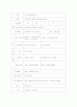 5월 2세 영아반 주간보육계획안 4페이지